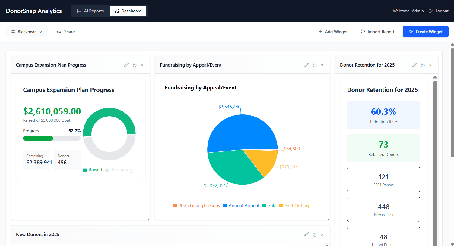 blackbeardashboard1