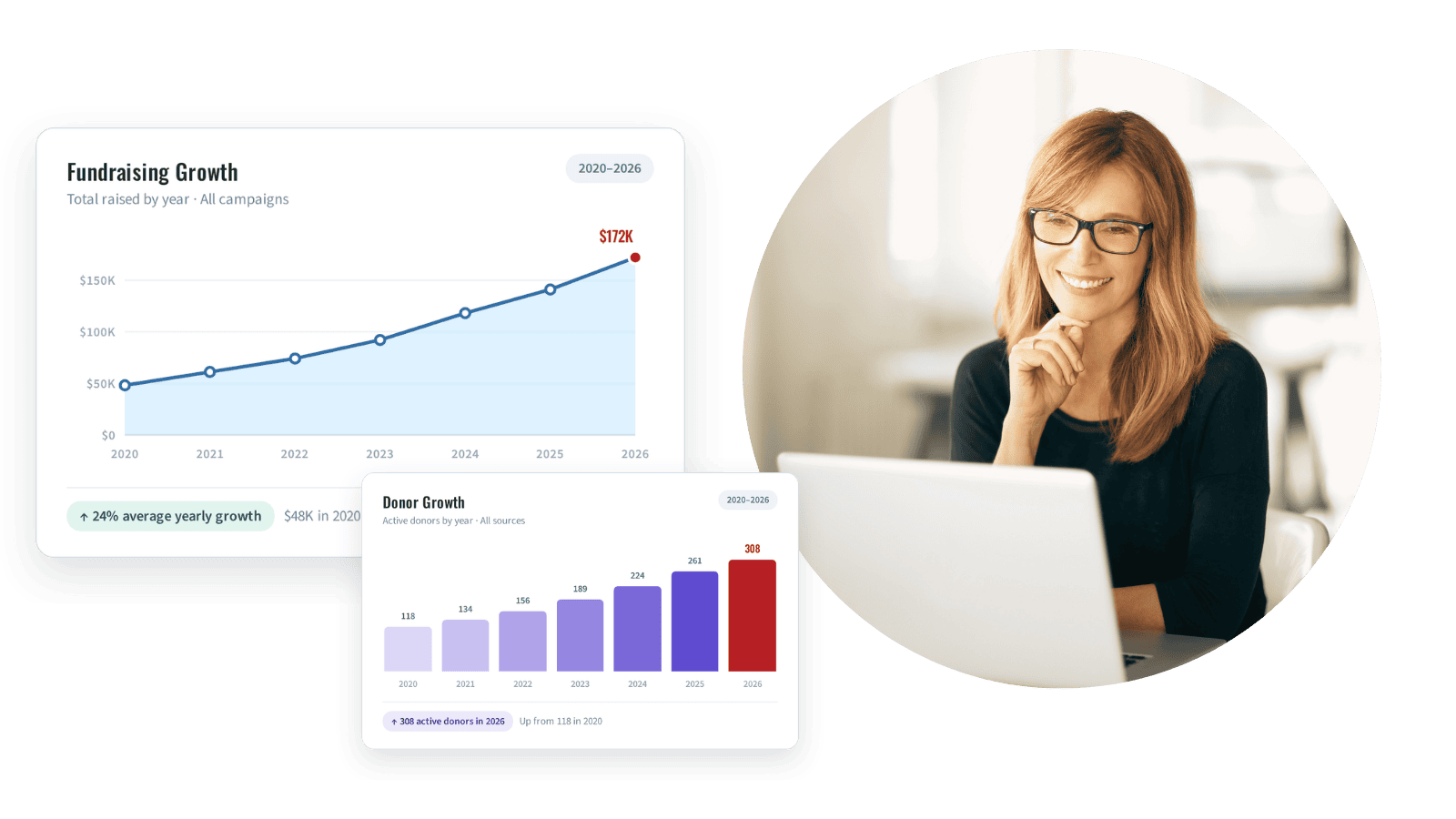 home-hero Woman looking at donation management software graphs.
