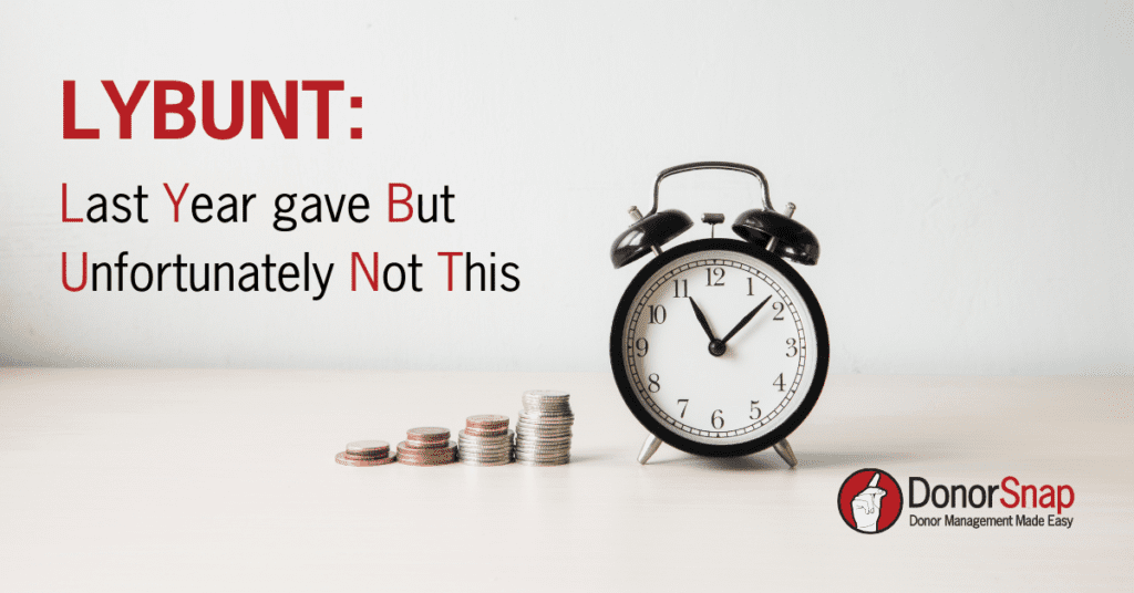Image of clock with money with text that says LYBUNT: Last Year gave But Unfortunately Not This,