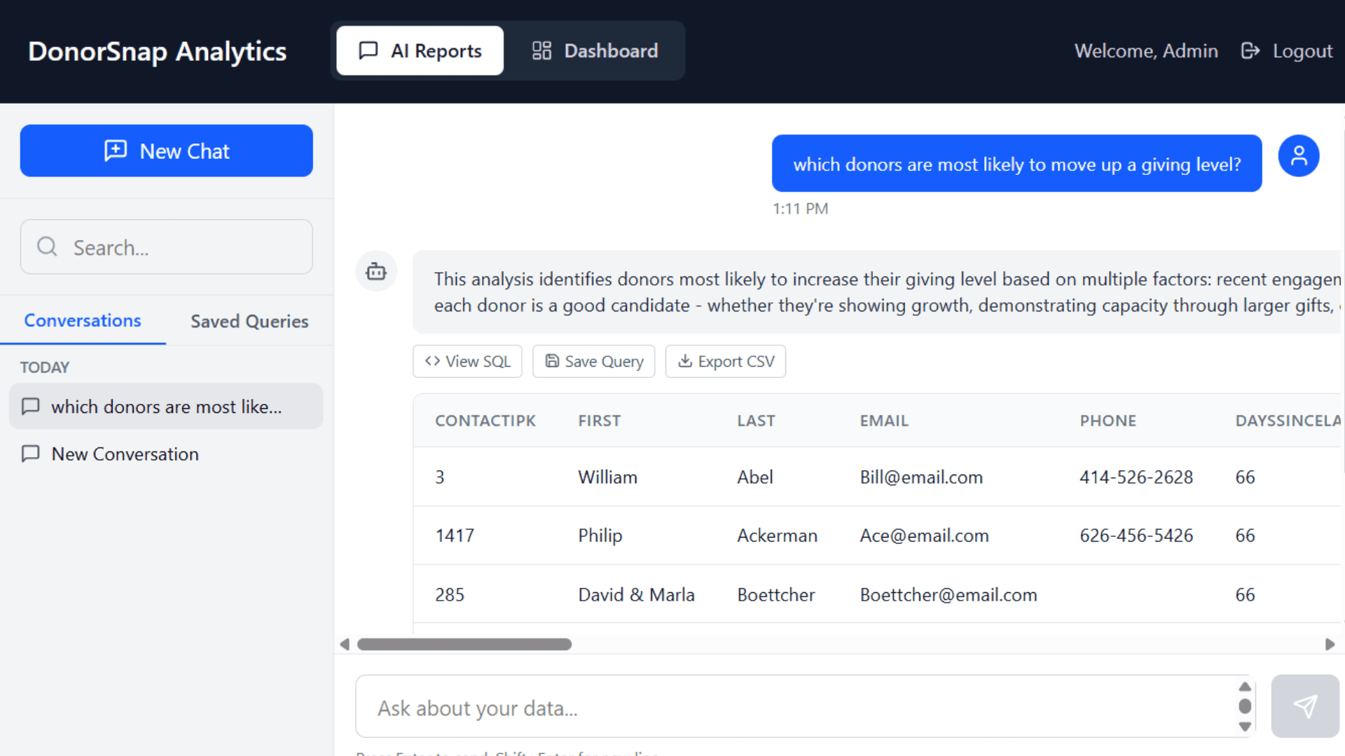 dsanalytics-answer